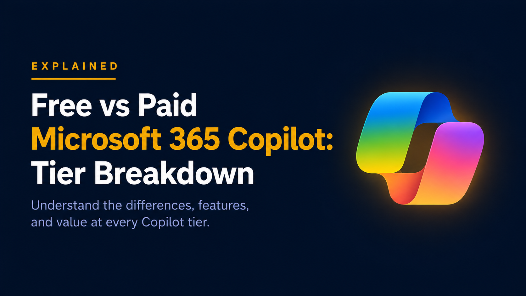 Microsoft 365 Copilot Chat vs Paid Copilot vs Cowork