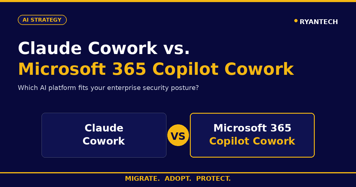 Claude Cowork vs. Microsoft 365 Copilot Cowork